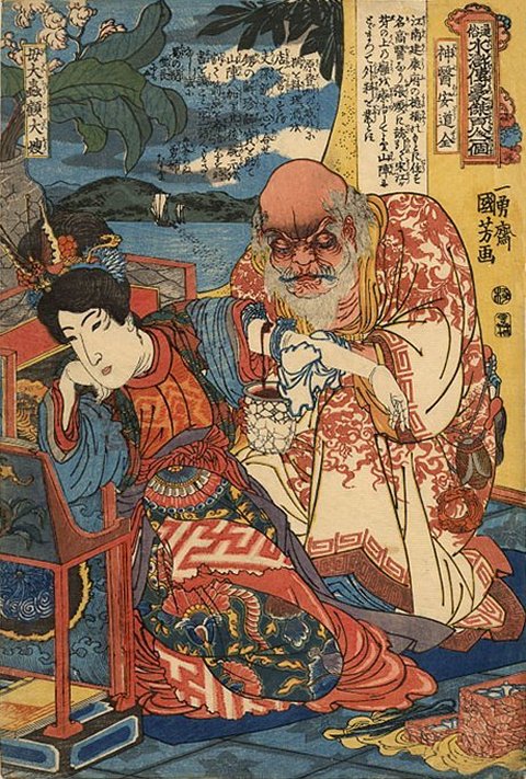 Kuniyoshi Project